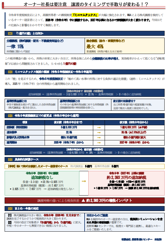 スクリーンショット 2026-04-30.png