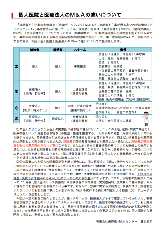 個人医院と医療法人のM＆Aの違いについて.png